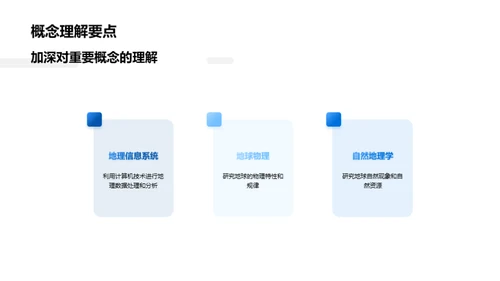 高考地理全攻略