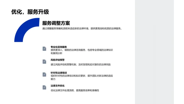 季度法律环境总结报告PPT模板