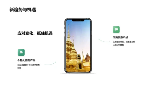 旅游新趋势解析