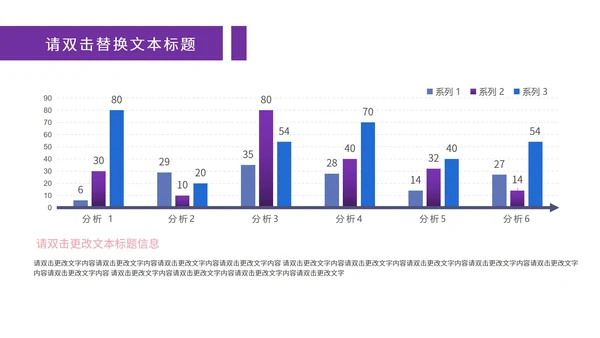 紫色清新简约风数据报告PPT模板