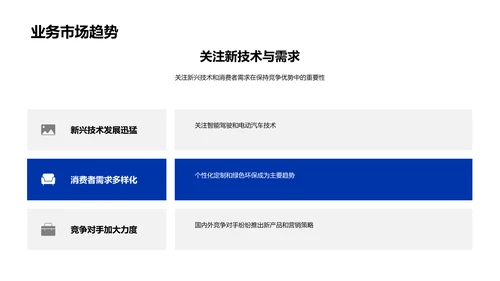 汽车部门季度汇报PPT模板