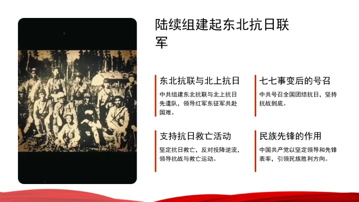 深刻认识全民族抗战的中流砥柱ppt课件