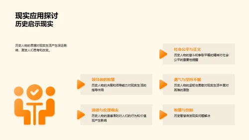 历史人物解析