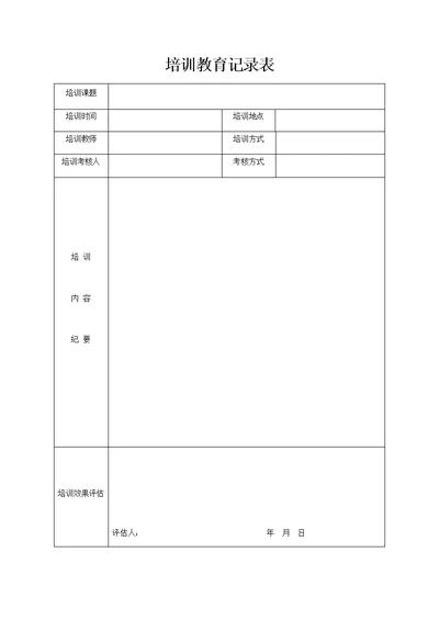 培训教育记录表附培训签到表(共3页)