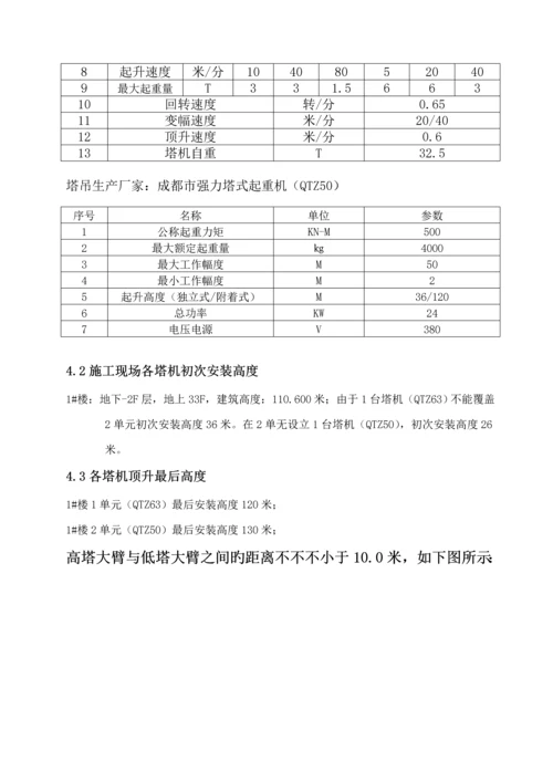 多台塔吊防碰撞专项综合施工专题方案.docx