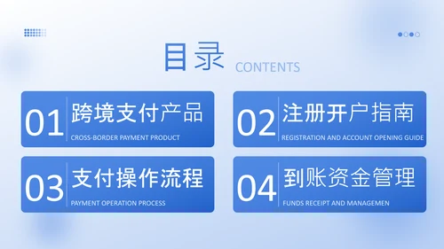 蓝色商务风产品介绍PPT