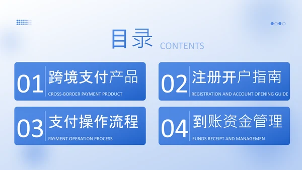 蓝色商务风产品介绍PPT