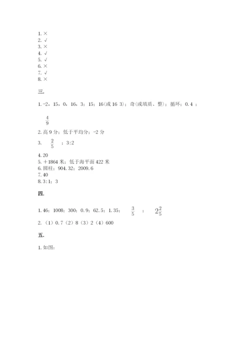 青岛版六年级数学下学期期末测试题【夺冠】.docx