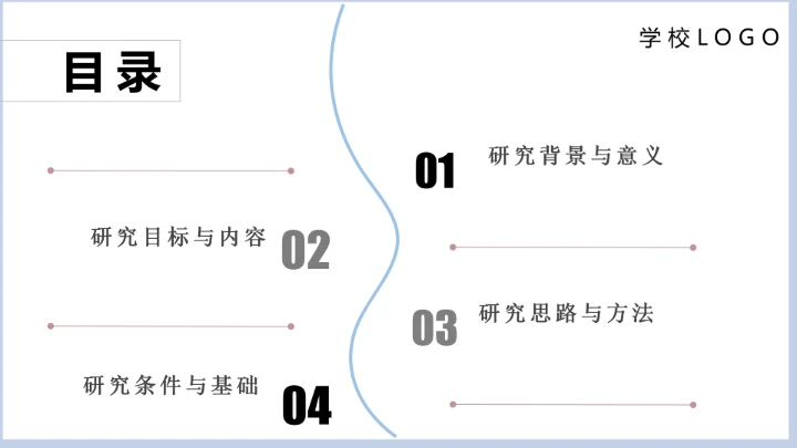 毕业论文开题答辩