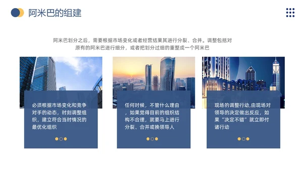 商务风阿米巴经营打造员工自主经营模式企业员工培训通用模板PPT