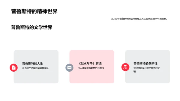 解析现代派文学