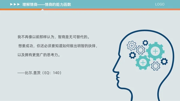 橙色插画风情商与领导力培训