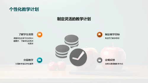 优化教学之道