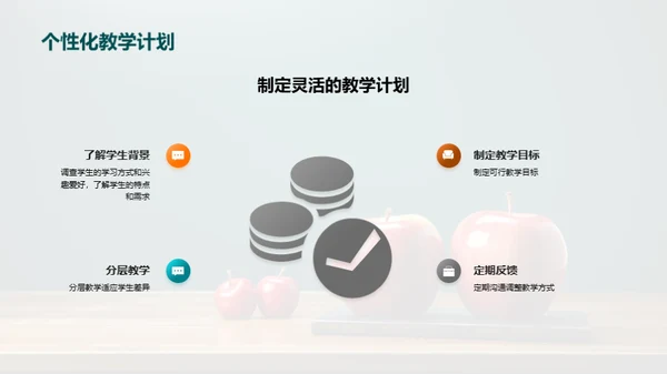 优化教学之道