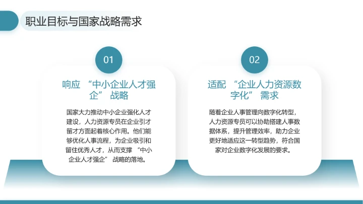 通用版大学生职业生涯发展展示职业生涯规划（人力资源方向）PPT