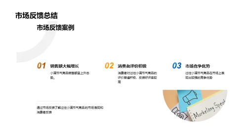 小满节气商品创新策略