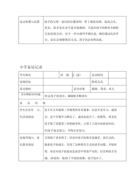 小学家访记录表格式