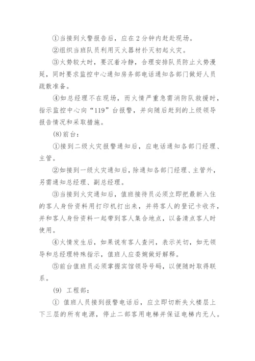 宾馆消防应急预案.docx