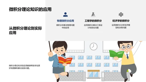微积分教学讲座PPT模板