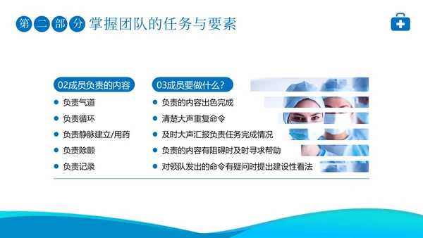 2023年高级生命支持ACLS心肺复苏急救抢救医疗培训PPT生命教育