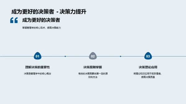 管理学精要解析