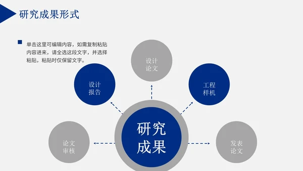 毕业论文答辩通用PPT模板