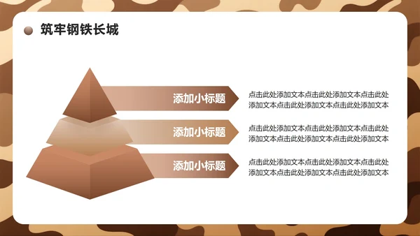 棕色迷彩实景国防主题教育班会课件PPT模板