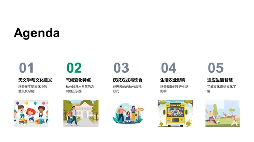 秋分节气解析PPT模板