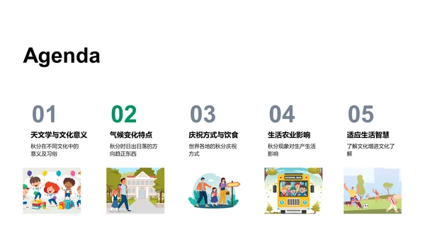 秋分节气解析PPT模板