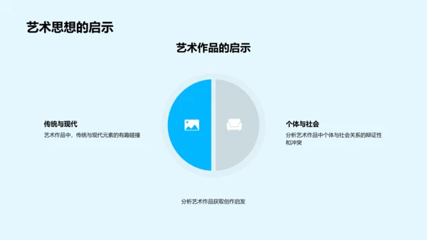 艺术创作教学PPT模板