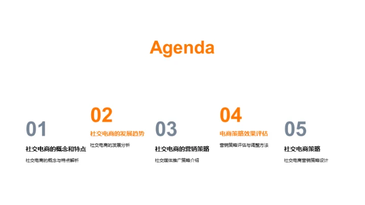 掌握社交电商之道