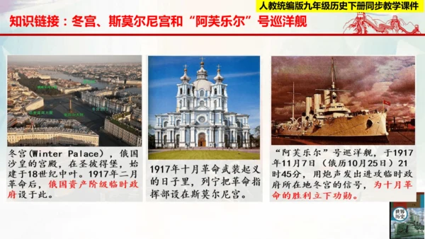 【新课标?新理念】人教部编版九年级历史下册 第9课  列宁与十月革命（同步课件）