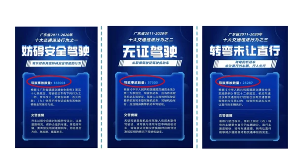 9生活离不开规则第二课时课件（49张PPT)