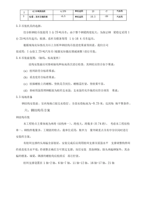 专家论证42米跨钢结构吊装施工方案