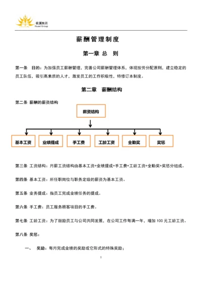 标准美容院薪酬管理制度.docx