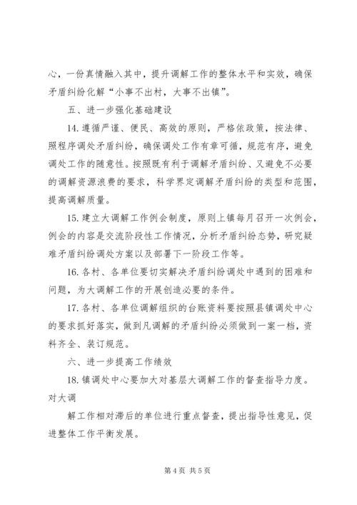 乡镇矛盾纠纷调解工作实施意见.docx