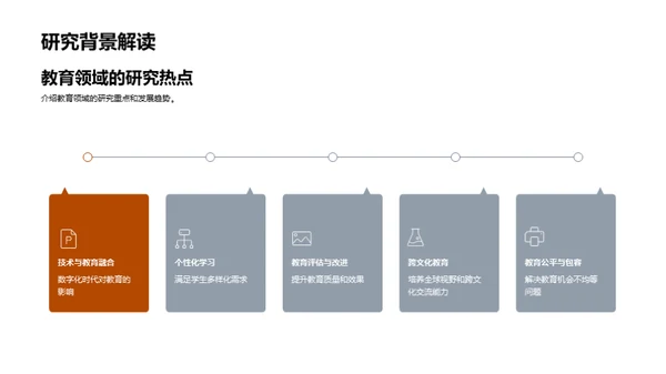 教育创新研究