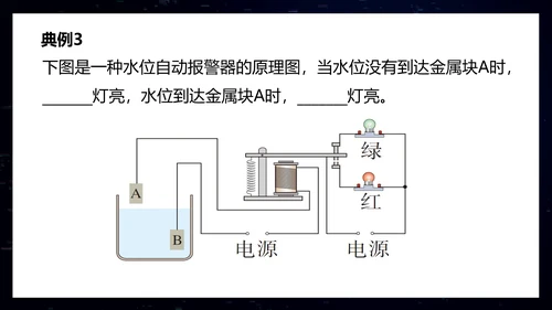 电磁铁初中物理电磁继电器PPT模板