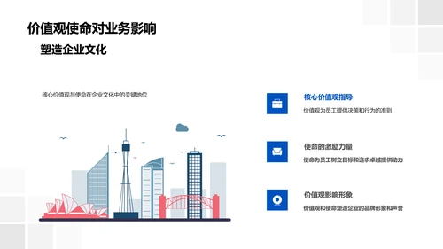 企业文化商务报告PPT模板