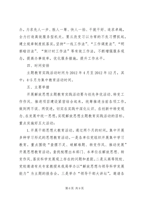 县粮食局解放思想工作汇报2篇.docx