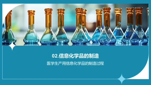 医学领域的化学革新