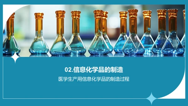 医学领域的化学革新