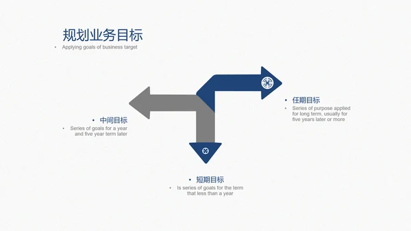 培训会议演讲98页开会通用PPT模板