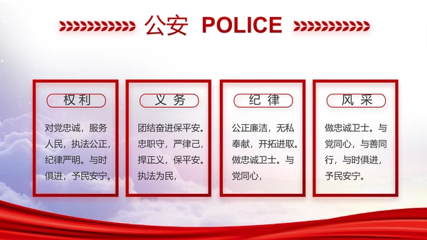 红色大气公安警察年终工作总结PPT