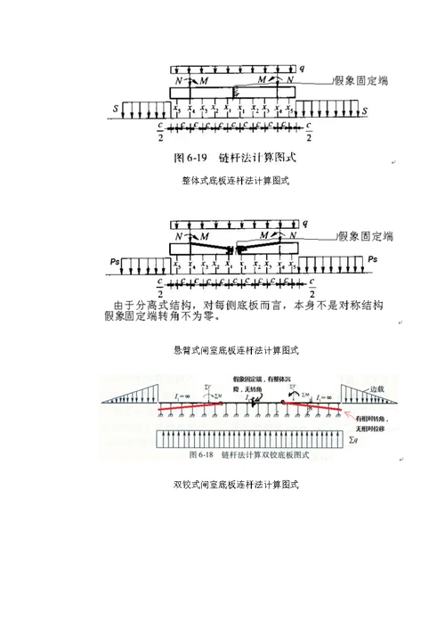 渠化工程题库样稿