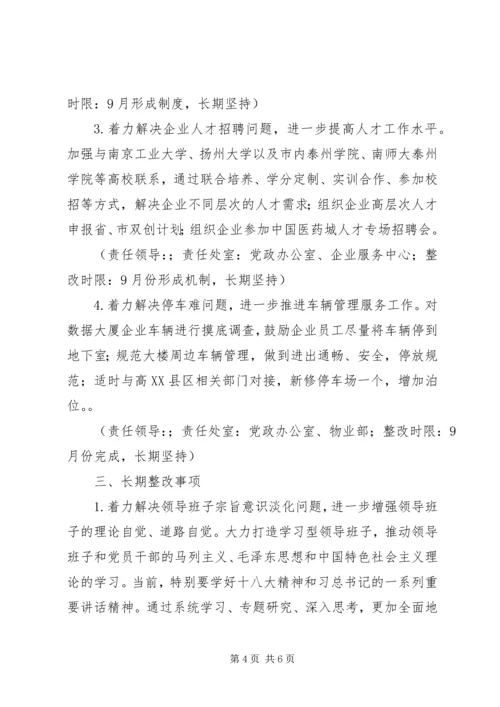 产业园区党工委领导班子整改方案.docx