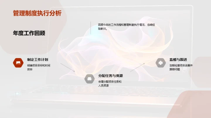 研发团队：年度总结