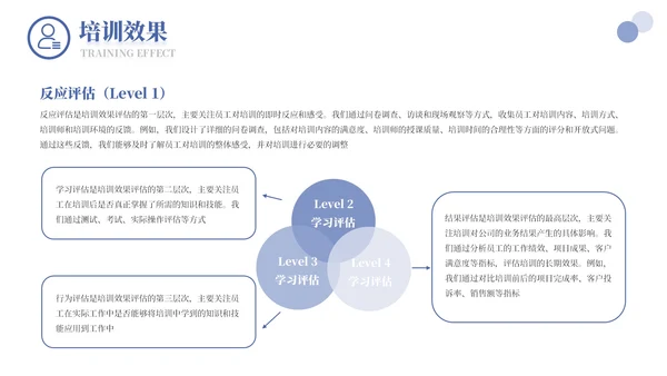 蓝色商务人力资源培训通用PPT模板