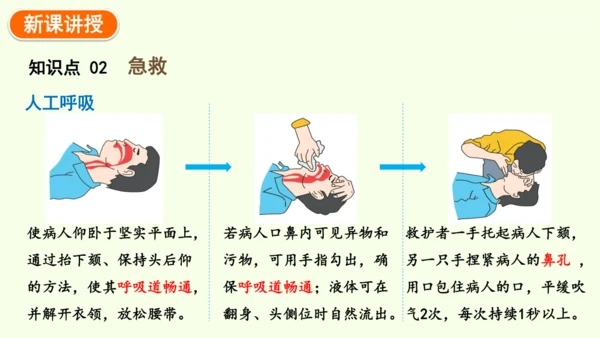 8.2用药与急救-八年级生物人教版下学期同步精品课件(共38张PPT)