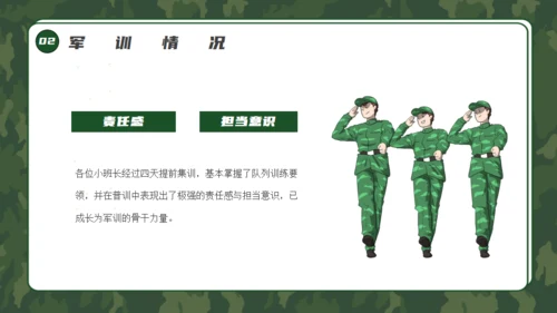 军训生活总结通用PPT模板